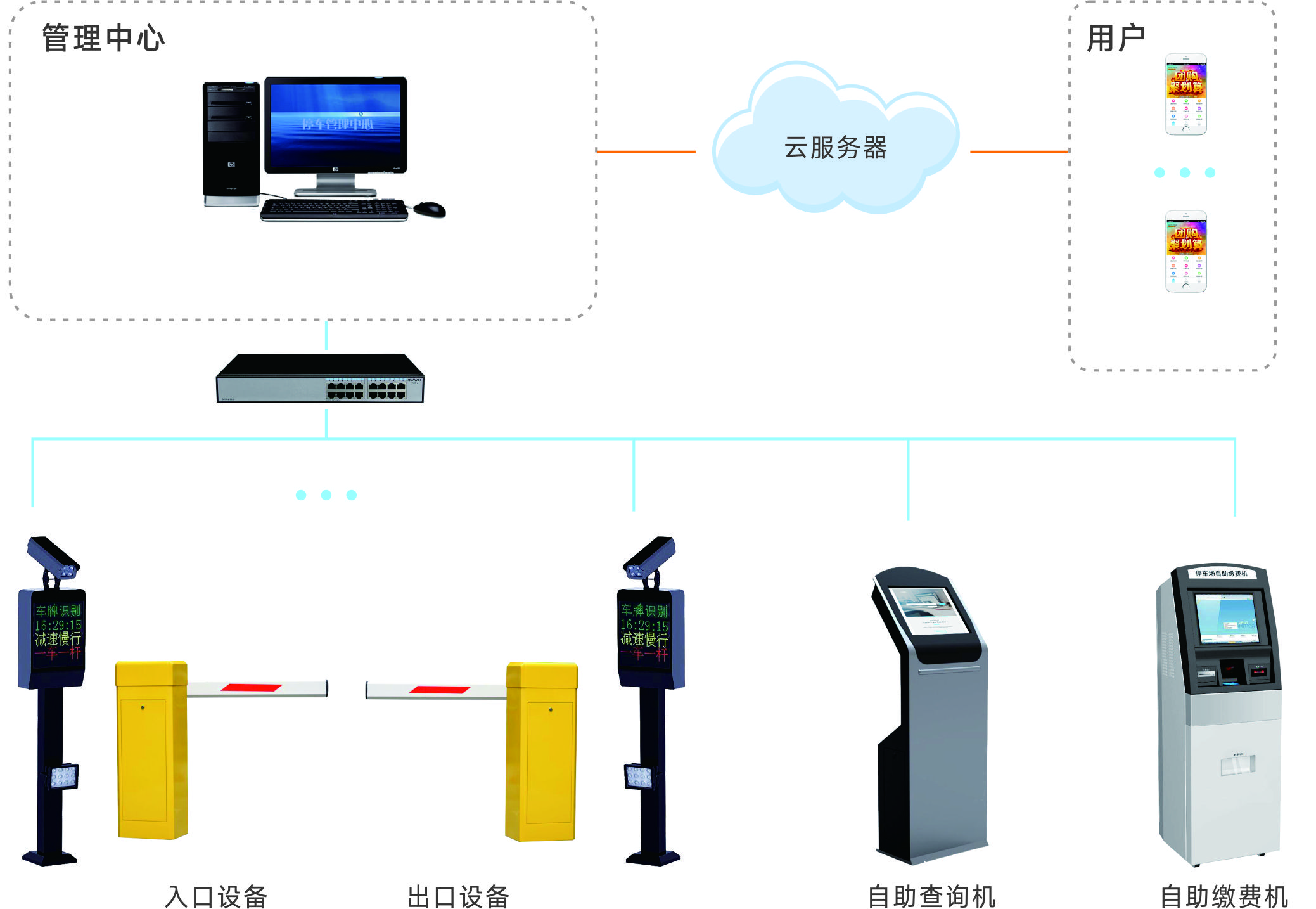 1602654358285110.jpg 云停車(chē).jpg