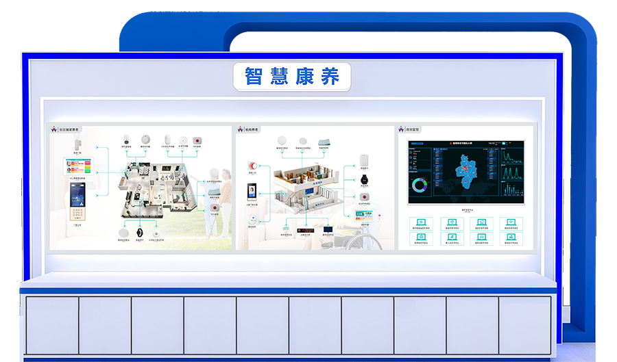 1685943033822190.png 6-康養(yǎng)2-900.png